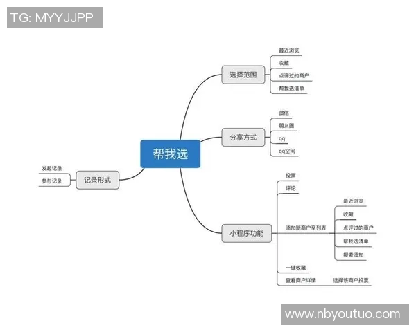 成都羽毛球队在奥运会中的团队协作表现分析与点评