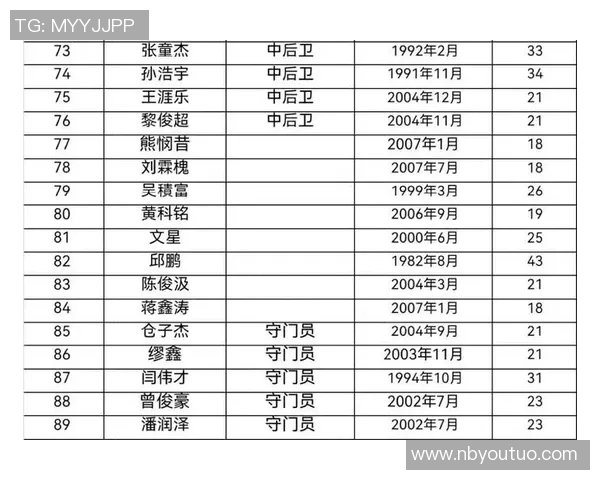 成都足球队在最新耐力排行榜中夺冠领跑全国足球队伍