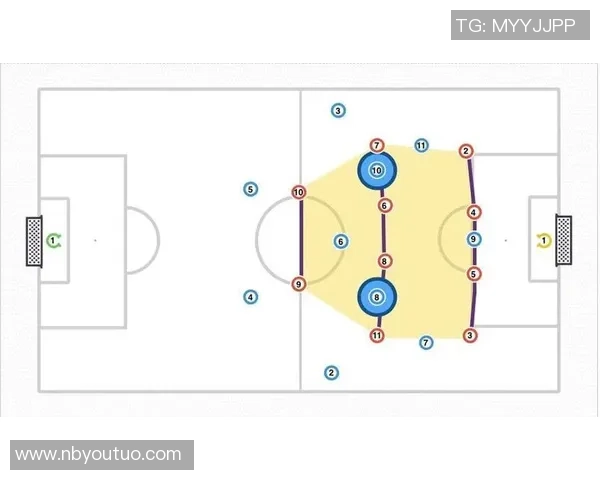 广州足球队进攻战术解析与球员配合深度剖析
