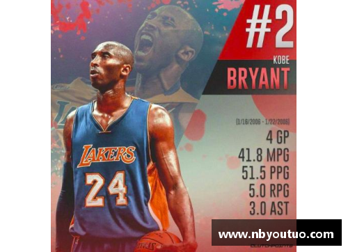NBA明星光环下的陪率现象与社交媒体的影响