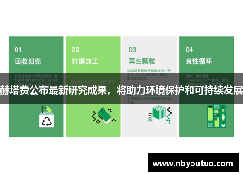 赫塔费公布最新研究成果，将助力环境保护和可持续发展